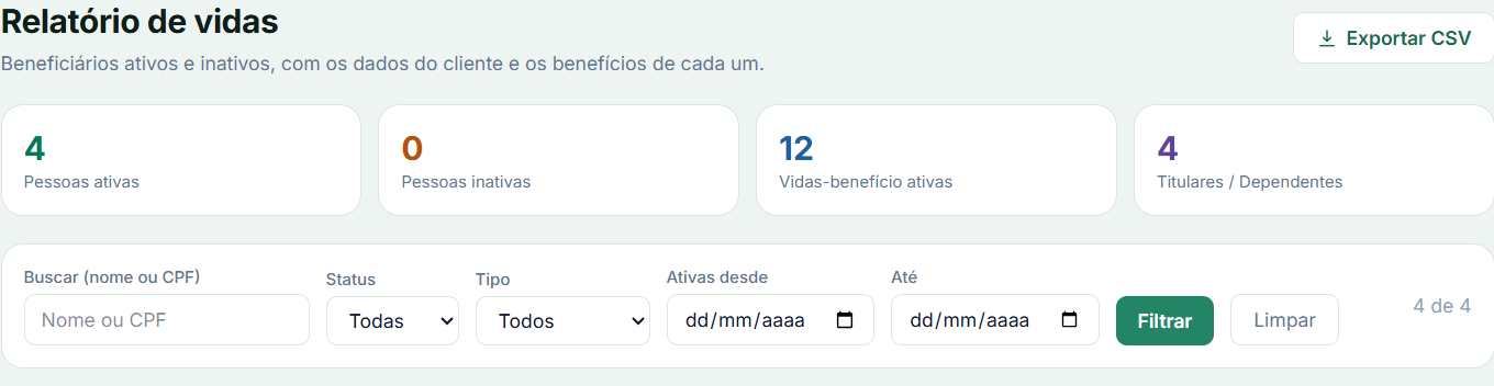 Relatório real de beneficiários e benefícios ativos