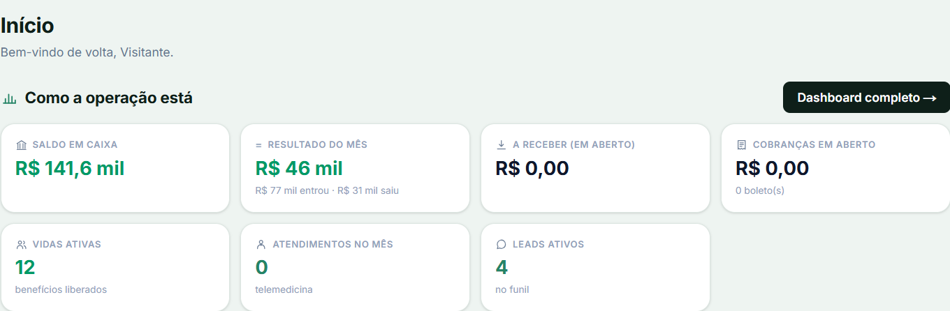 Indicadores da operação no ambiente de demonstração do Planeje Hub